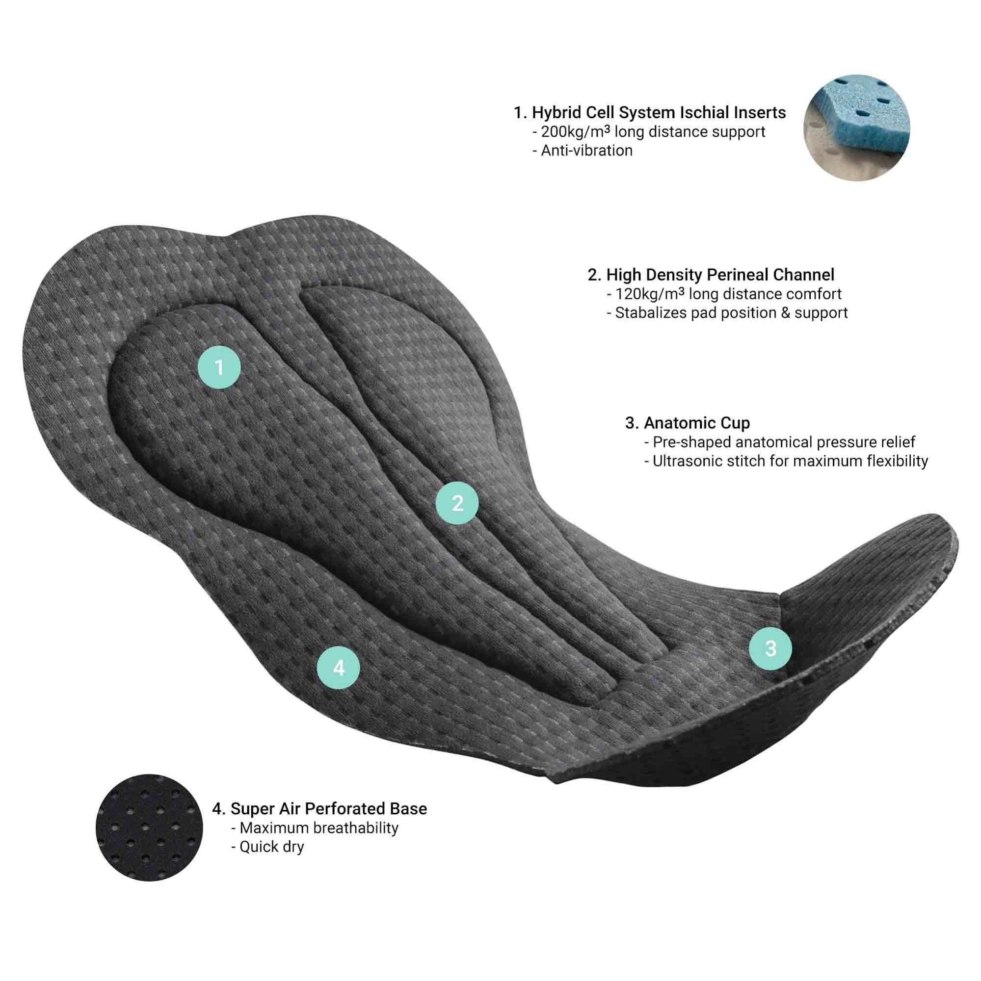 Men's Thermal Bib Short - Velocio
